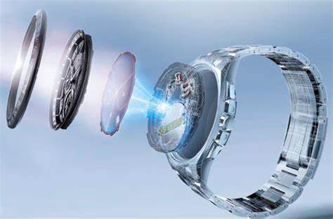 The Rise of Solar-Powered Watches: Sustainable Timekeeping for the Modern Era